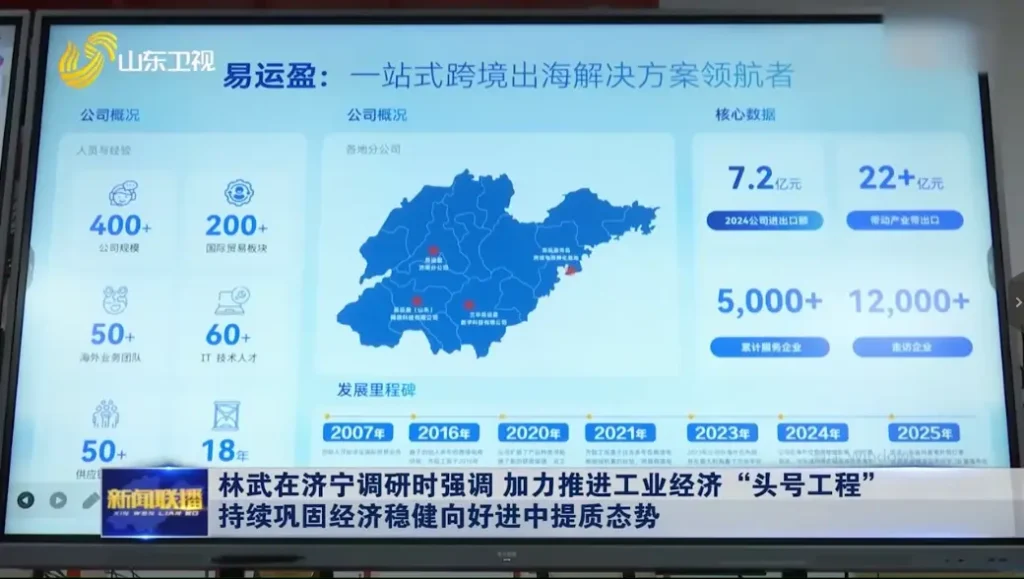 易运盈